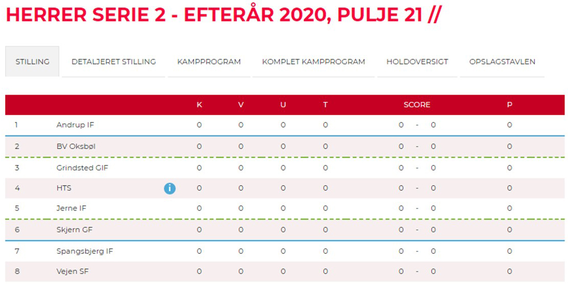 vejen serie 2 efterår 2020