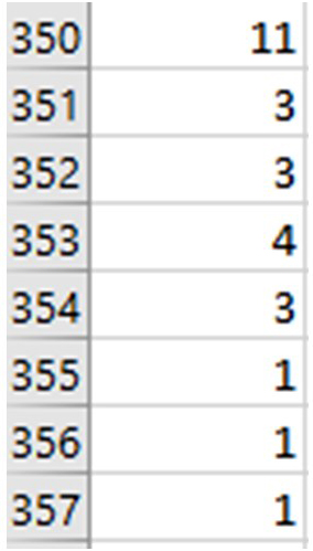 smittetal 17 02 ssi