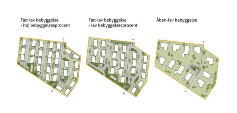 lokalplan 304 tegning