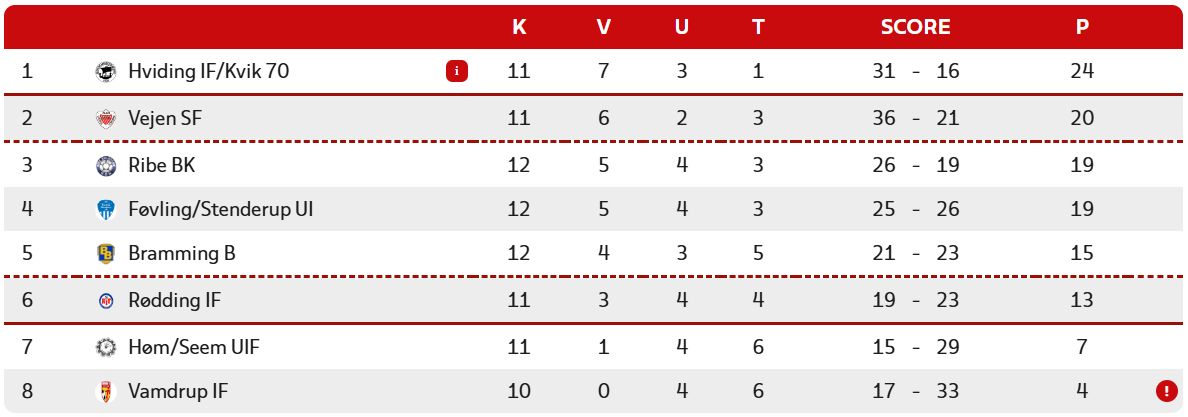 serie-3-07-06-26.png