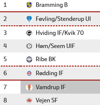 serie-3-pulje-45.png