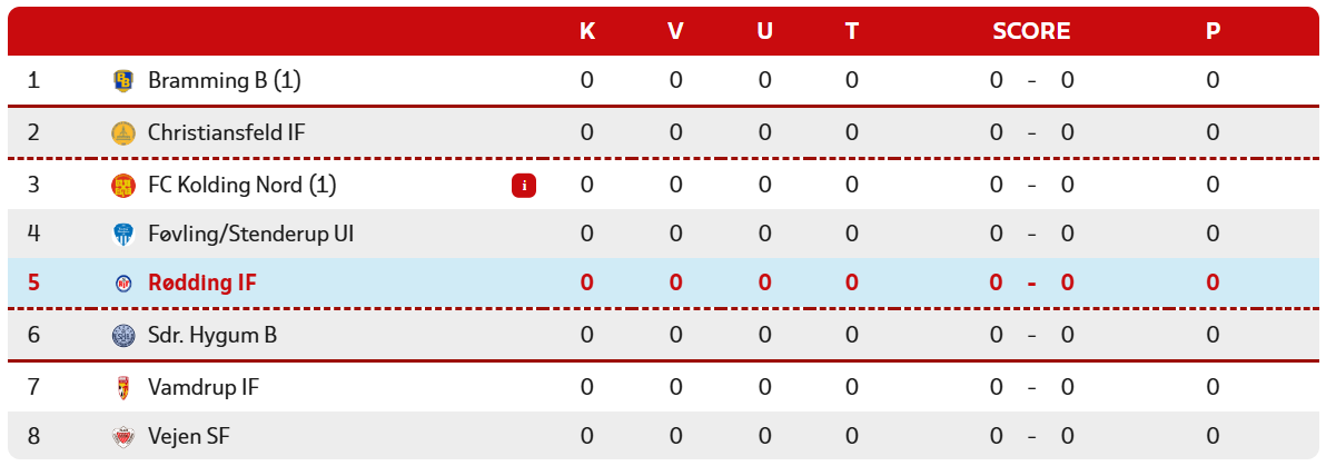 serie-3-puljen.png